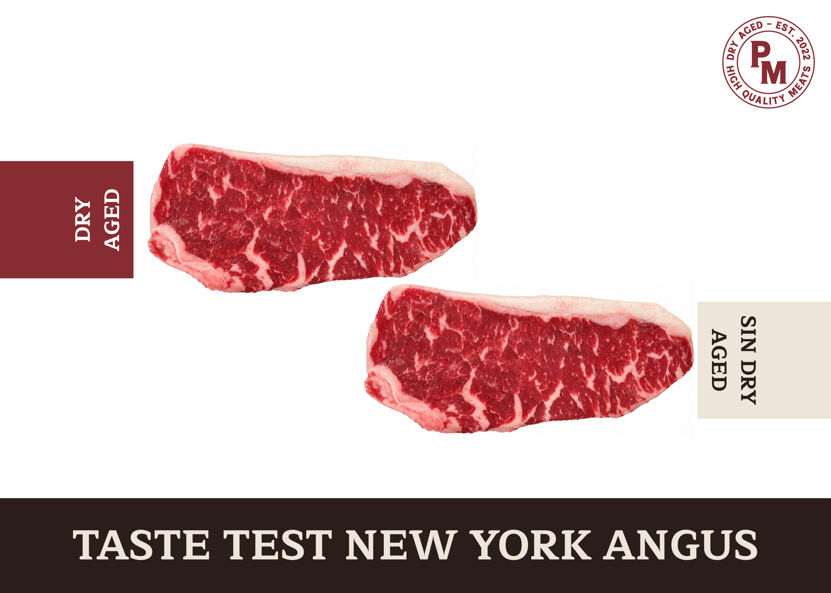 Taste Test New York Angus